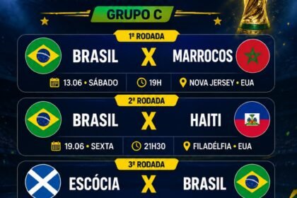 Rumo ao Hexa: veja datas e horários dos jogos do Brasil na Copa do Mundo 2026